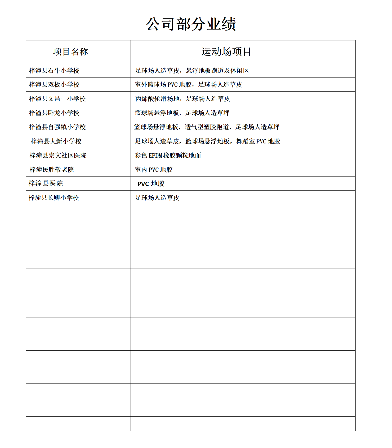 公司业绩3_01.png